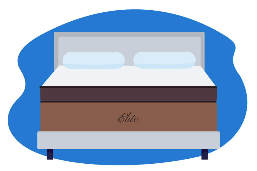 the helix sleep elite collection
